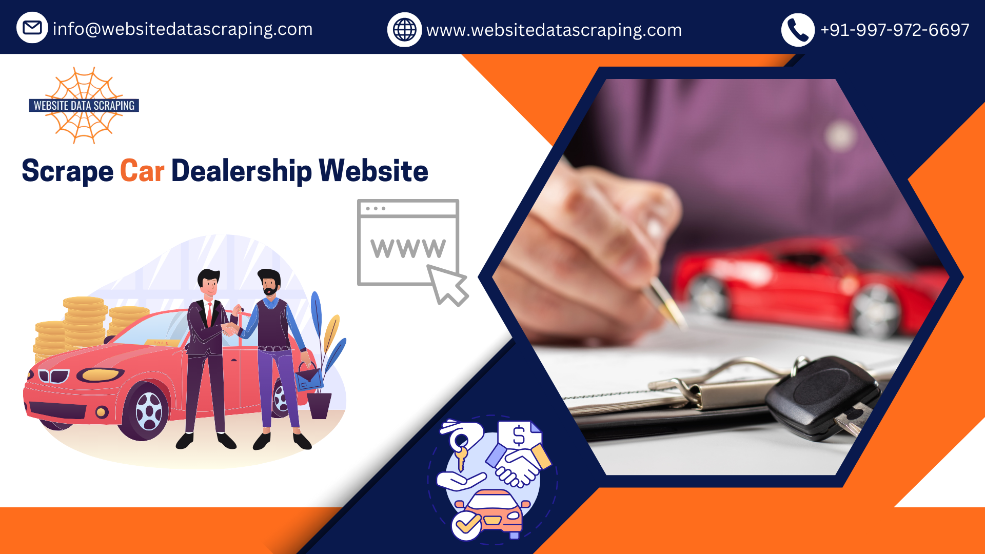 Scrape Car Dealership Website