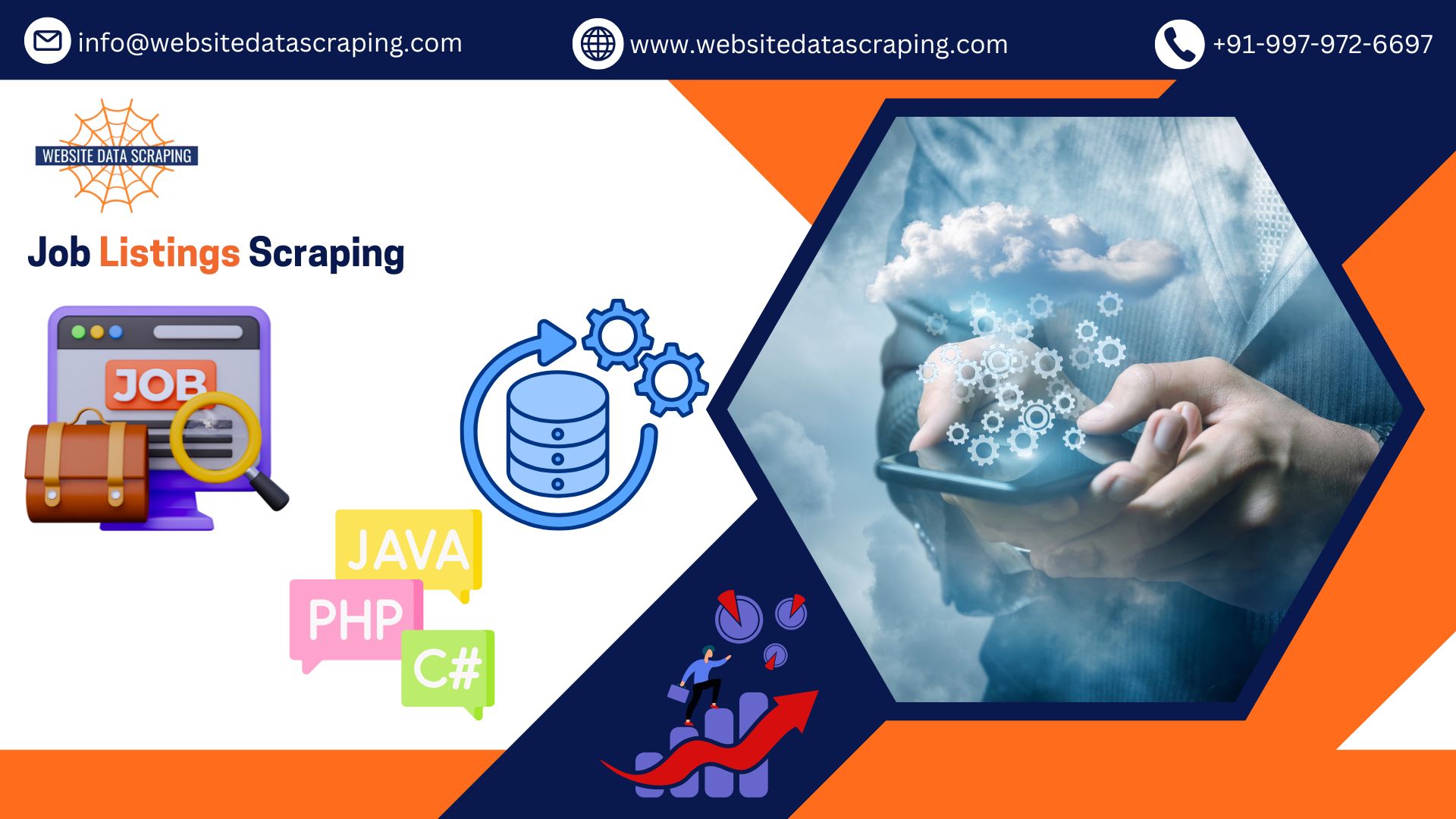 Job Listings Scraping