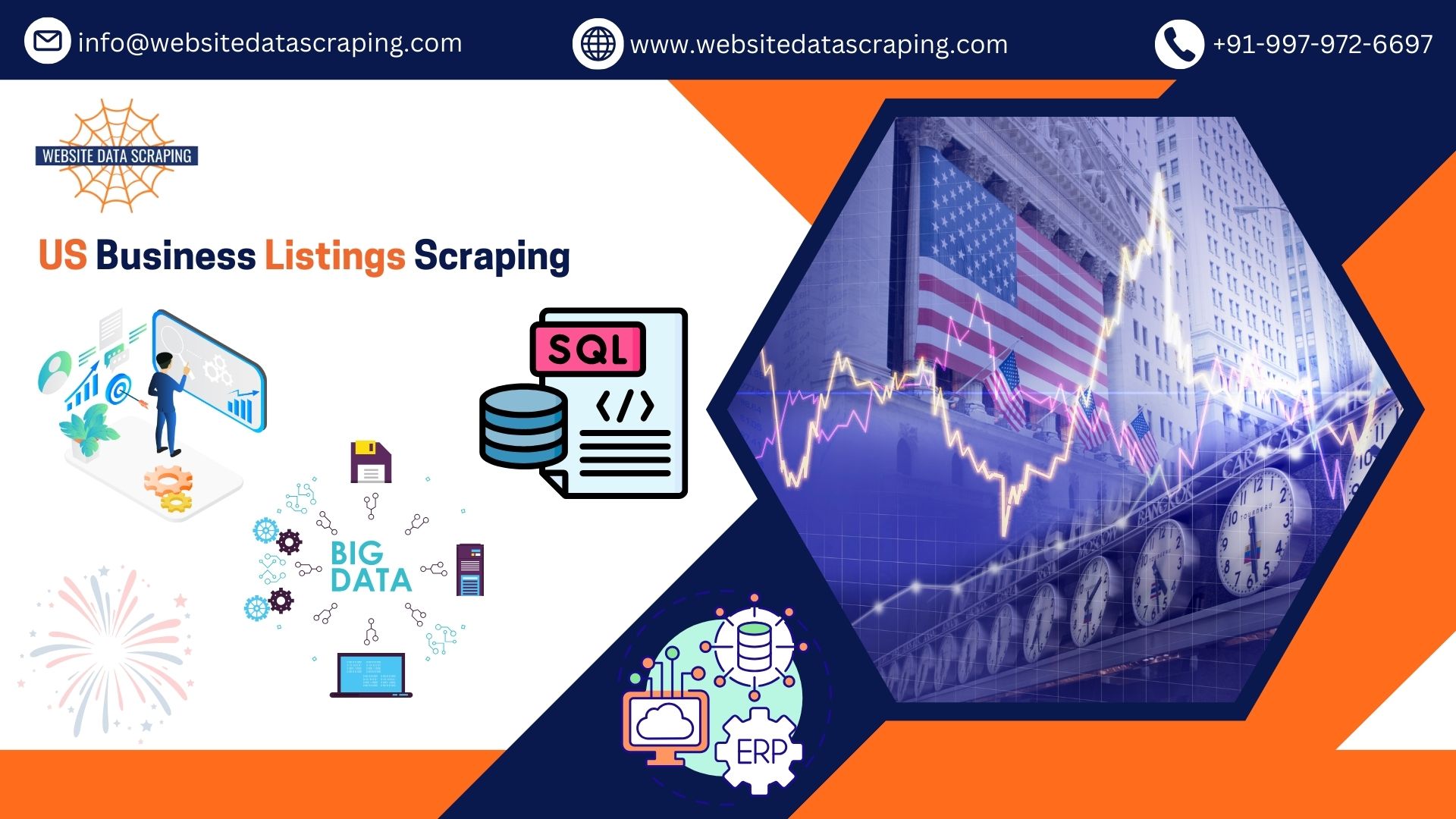 US Business Listings Scraping