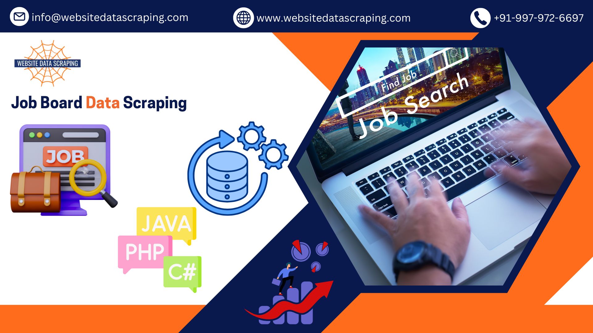 Job Board Data Scraping