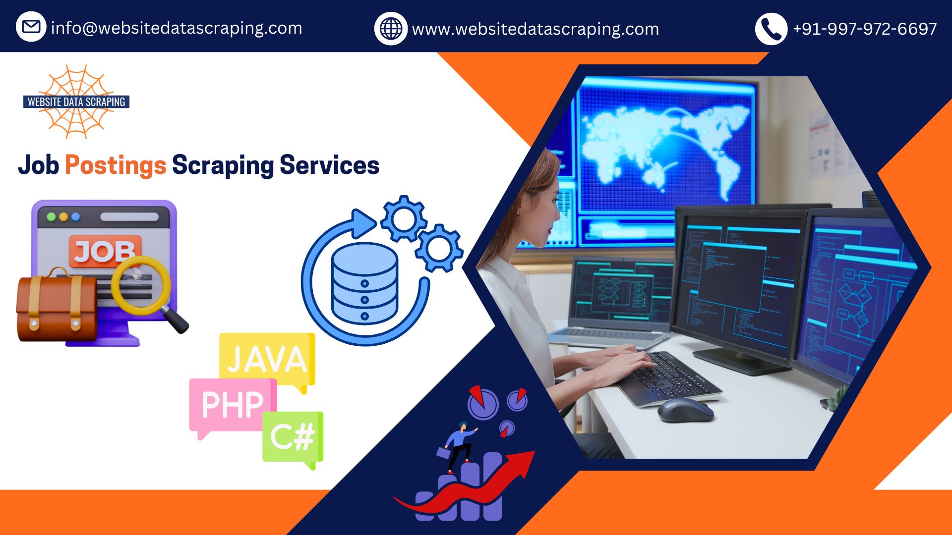 Job Postings Scraping Services